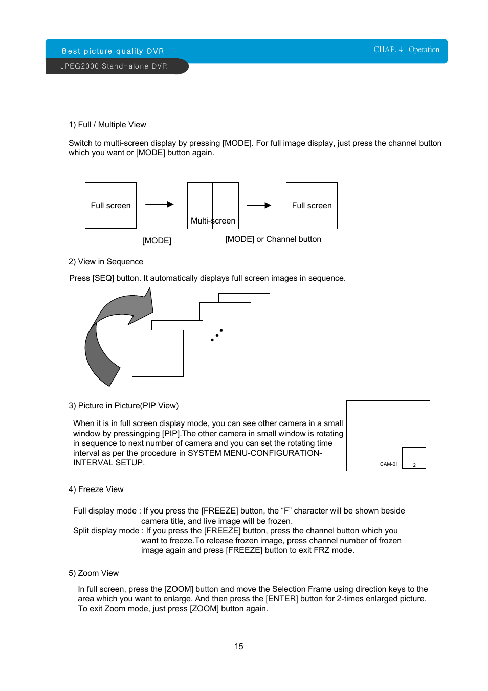 ARM Electronics JDVR User Manual | Page 16 / 53