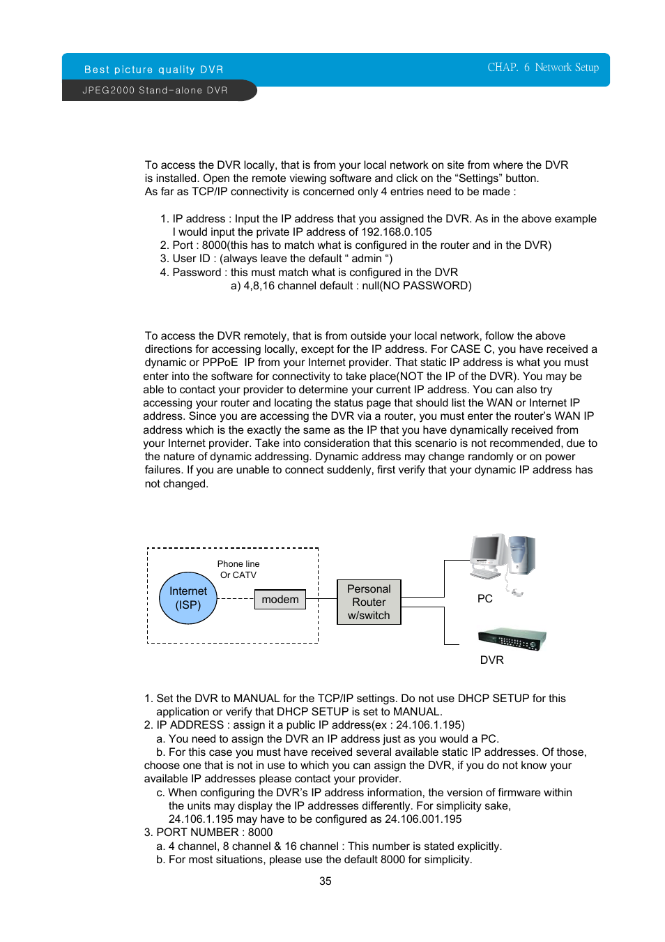 ARM Electronics JDVR User Manual | Page 36 / 53