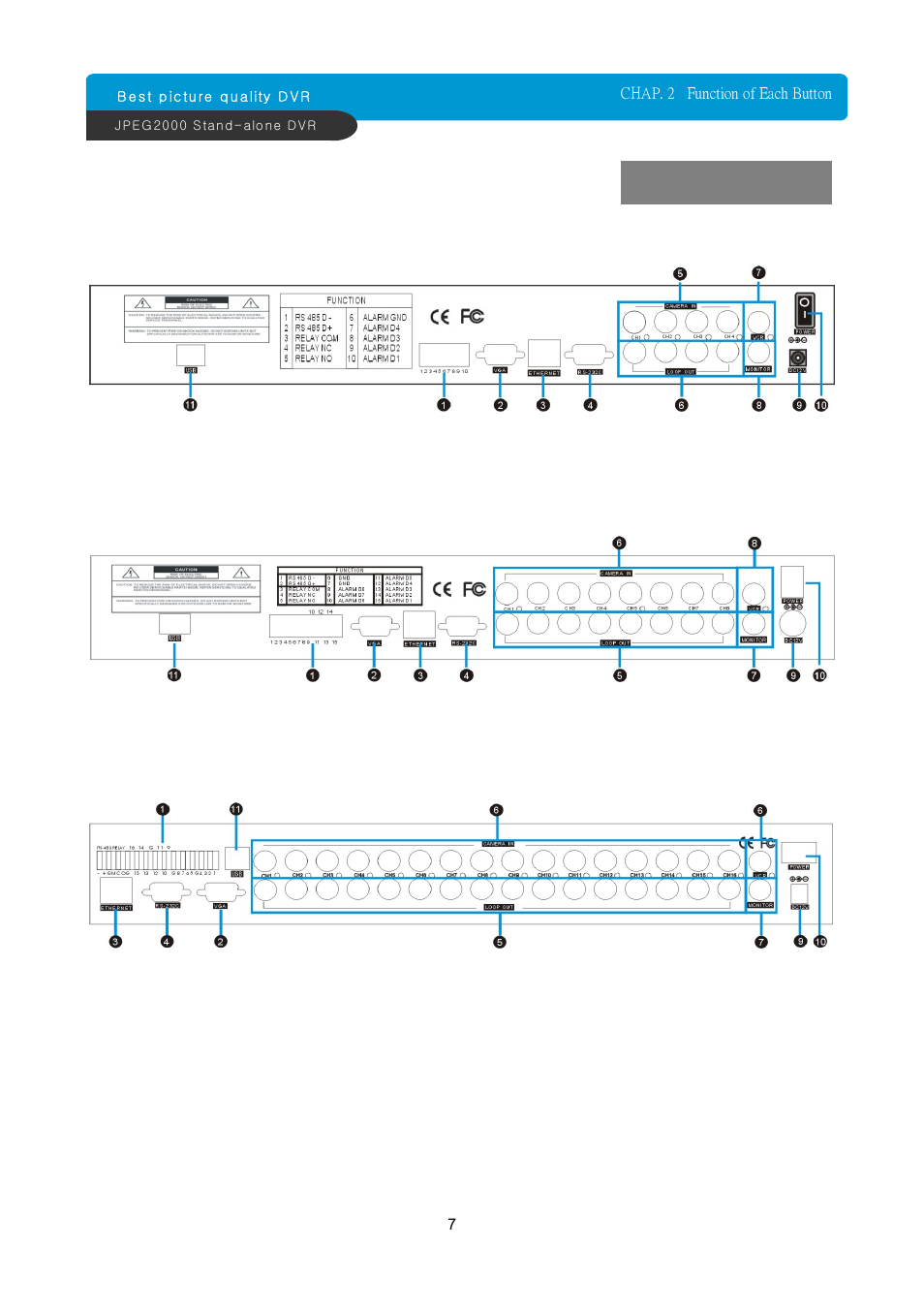 ARM Electronics JDVR User Manual | Page 8 / 53