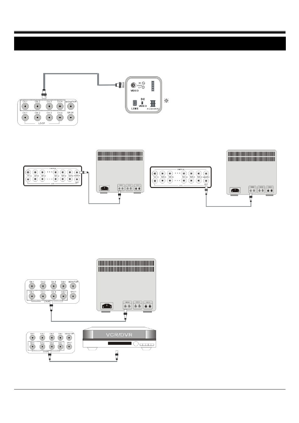 Jpeg2000 stand alone dvr user guide, Chap.2 installation, 1 camera and monitor installation | ARM Electronics JHD User Manual | Page 10 / 70