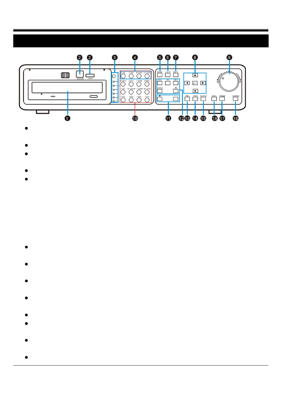 Jpeg2000 stand alone dvr user guide, Chap.1 appearance, 1 front panel introduction | ARM Electronics JHD User Manual | Page 6 / 70