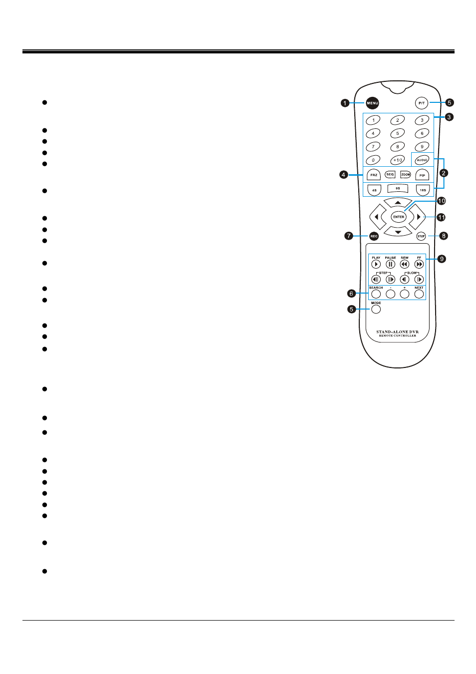 Jpeg2000 stand alone dvr user guide, 3 ir remote controller introduction | ARM Electronics JHD User Manual | Page 9 / 70