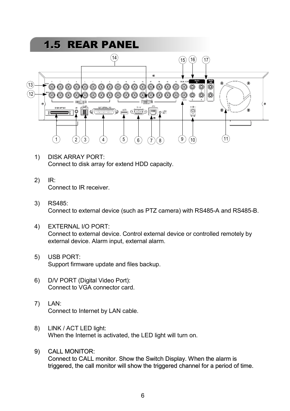 5 rear panel | ARM Electronics RDVR16A User Manual | Page 10 / 60