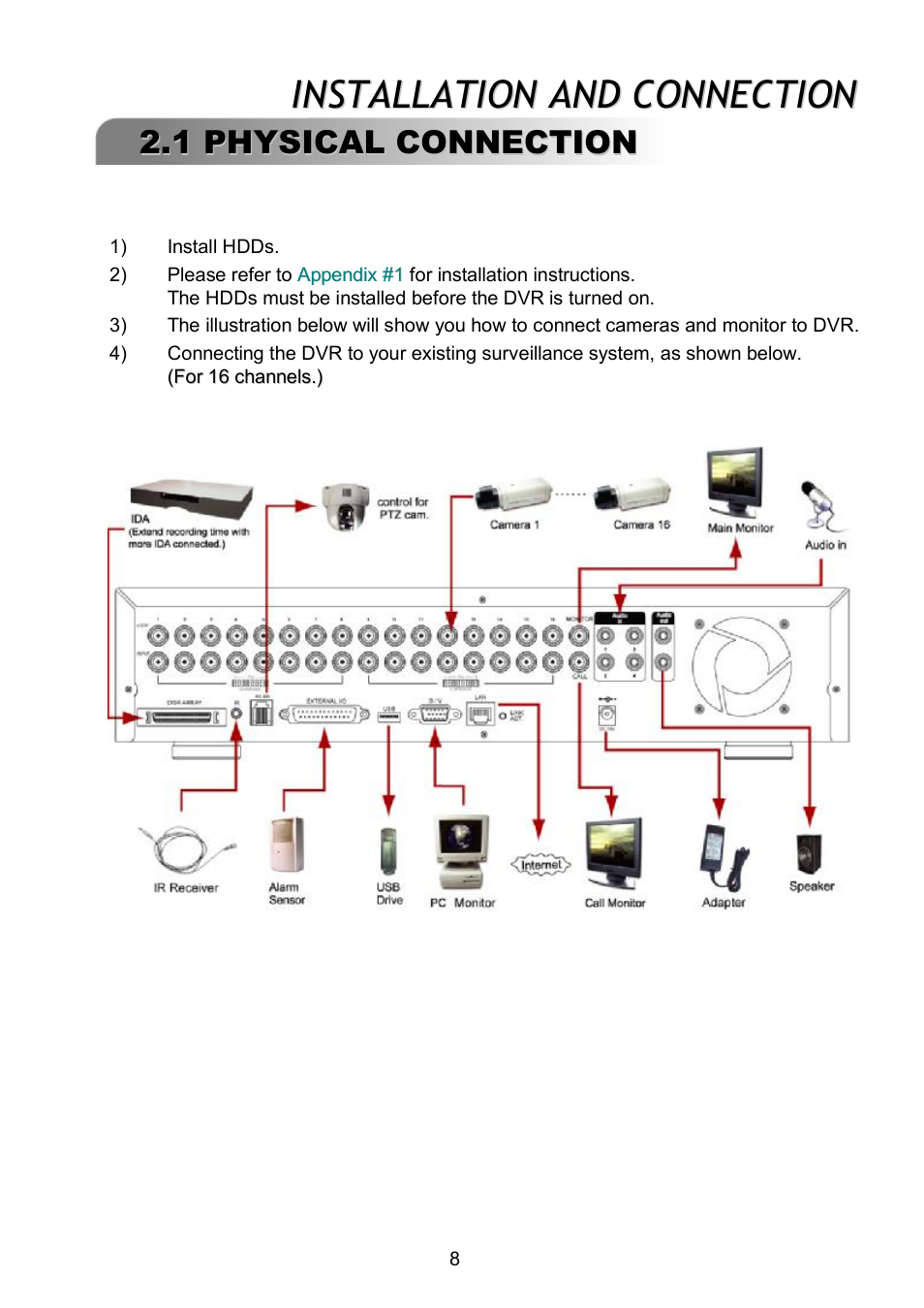 Installation and connection, 1 physical connection | ARM Electronics RDVR16A User Manual | Page 12 / 60