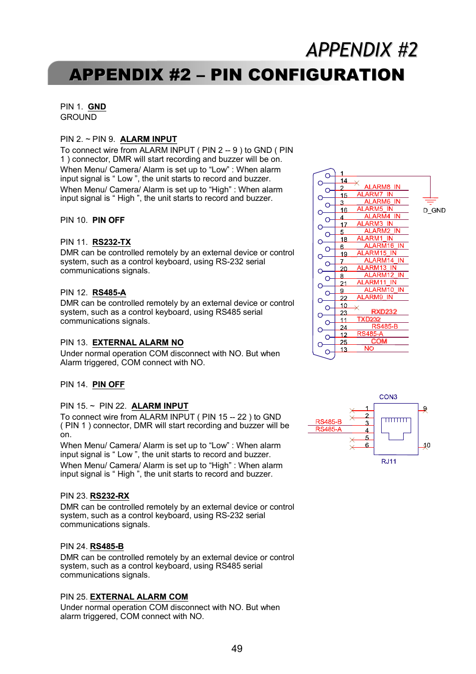 Appendix #2 | ARM Electronics RDVR16A User Manual | Page 53 / 60