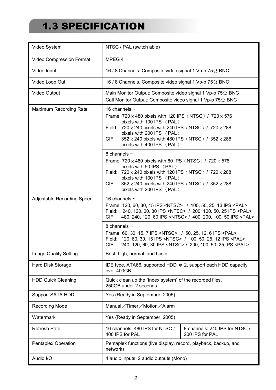 3 specification | ARM Electronics RDVR16A User Manual | Page 6 / 60