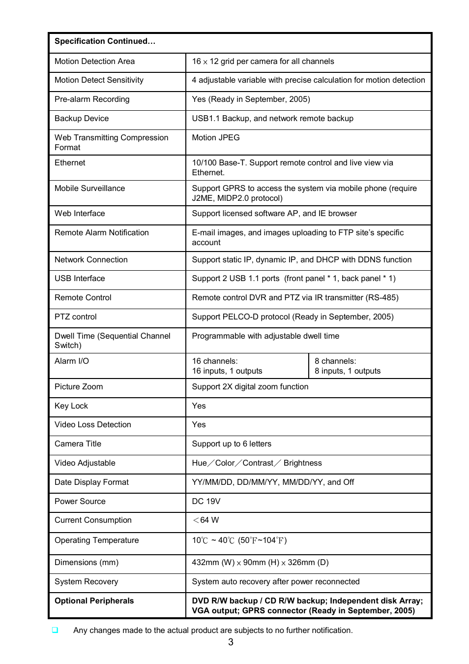 ARM Electronics RDVR16A User Manual | Page 7 / 60