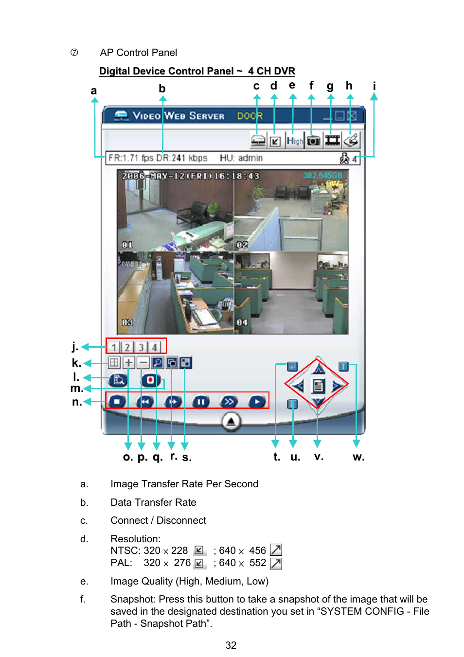 ARM Electronics RT4CD User Manual | Page 35 / 59
