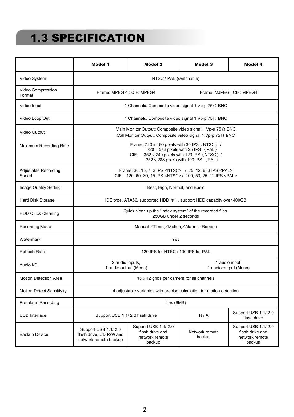 3 specification | ARM Electronics RT4CD User Manual | Page 5 / 59