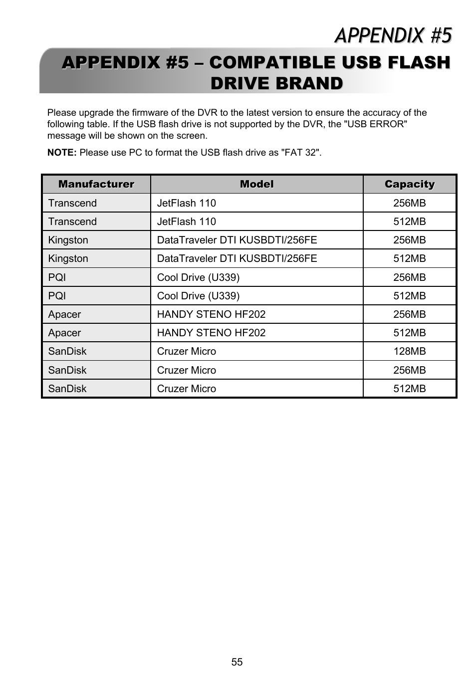 Appendix #5 | ARM Electronics RT4CD User Manual | Page 58 / 59