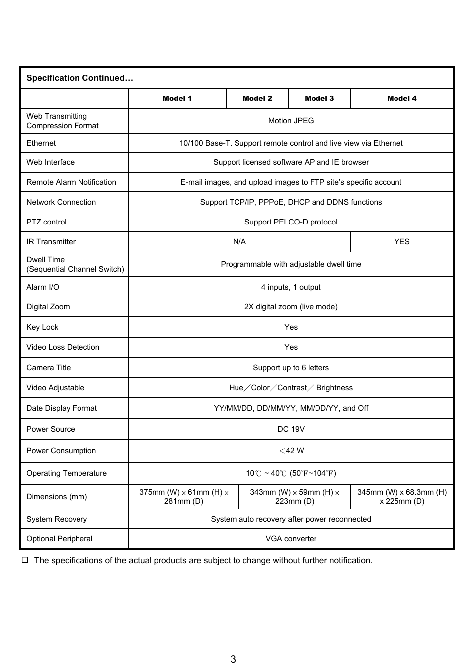 ARM Electronics RT4CD User Manual | Page 6 / 59