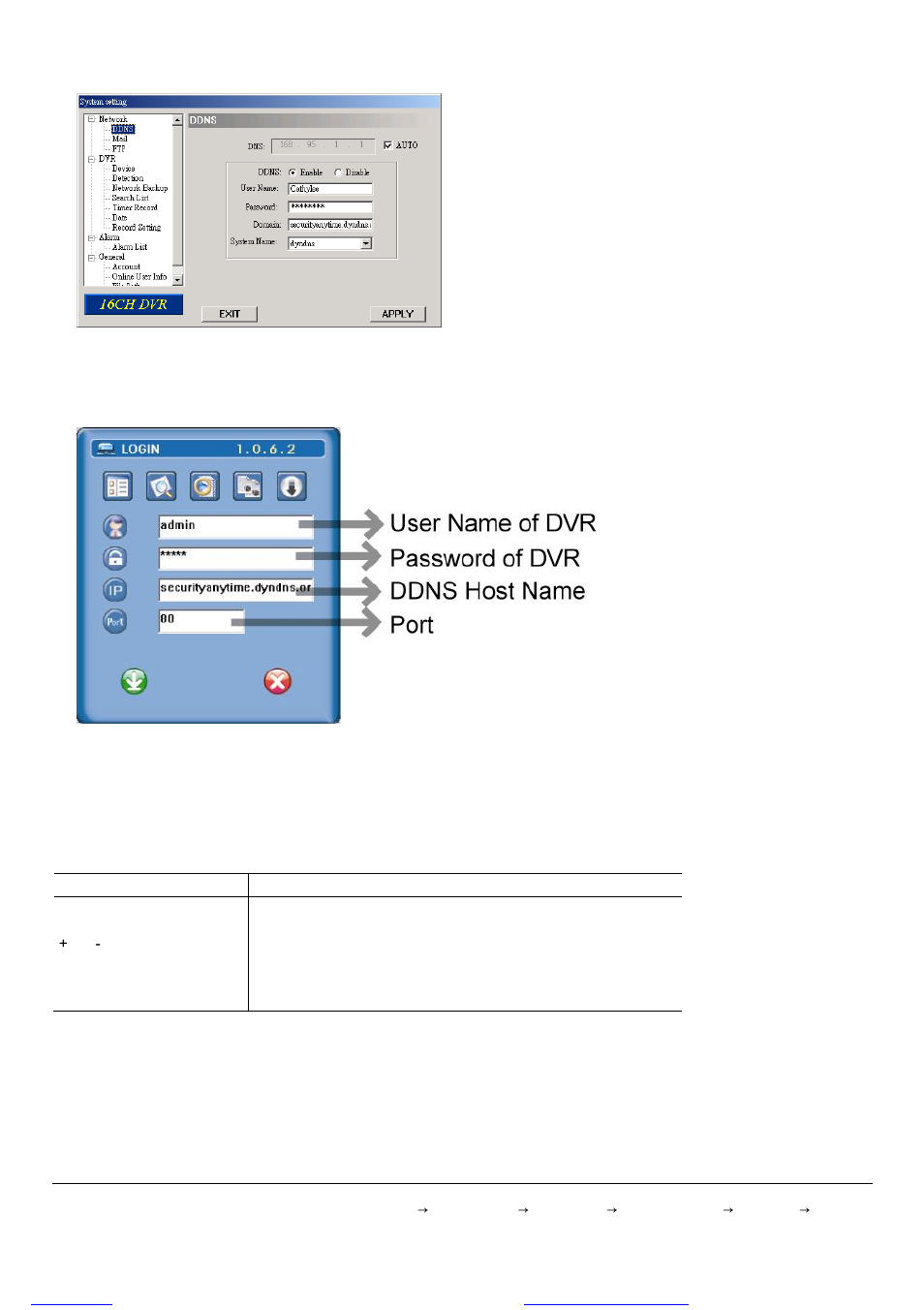 7 password and user name setting | ARM Electronics RT8-16CD User Manual | Page 25 / 100