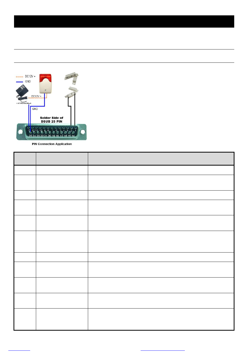 Appendix 2 pin configuration, Function, Description | ARM Electronics RT8-16CD User Manual | Page 92 / 100