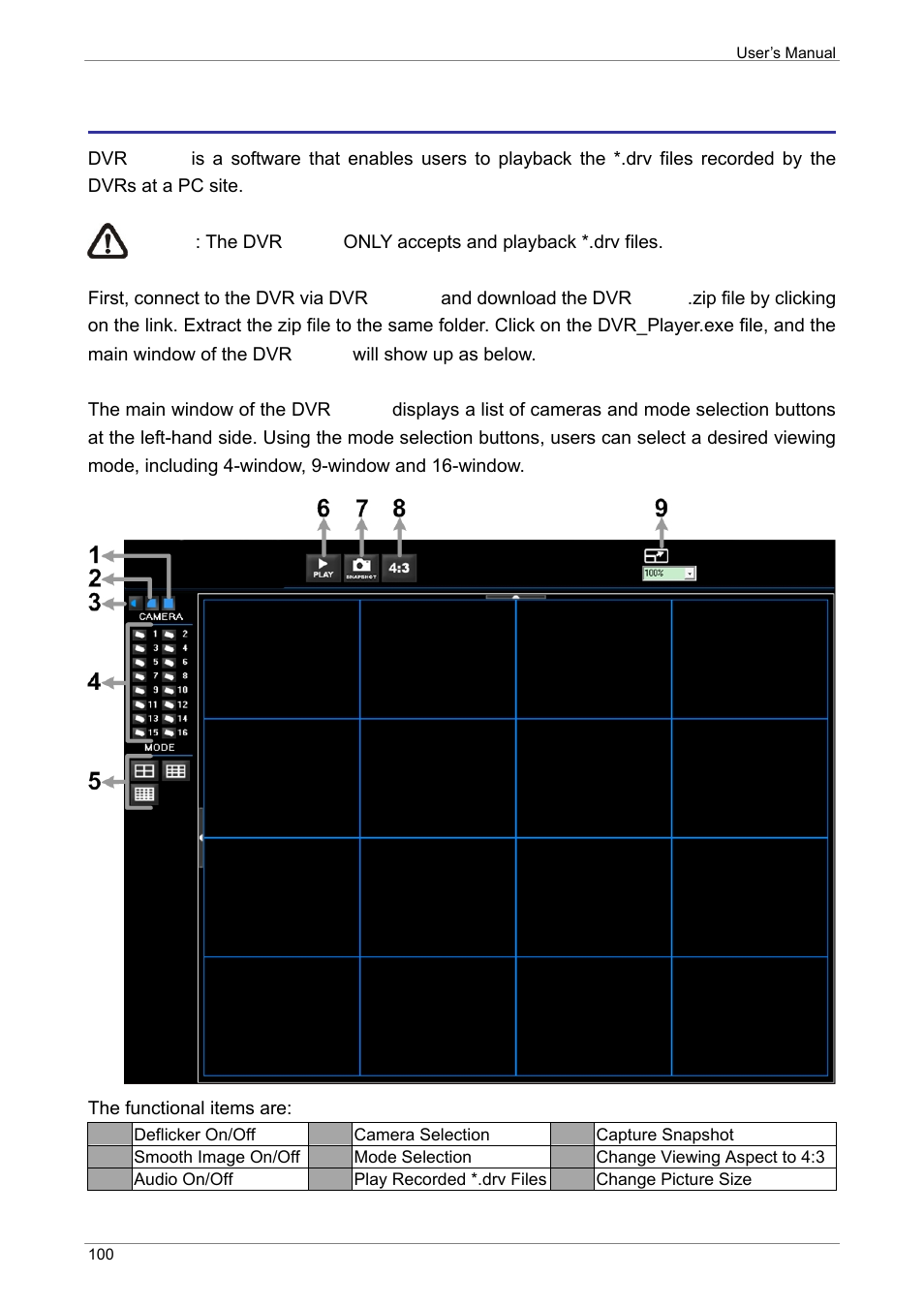 Appendix c: dvr player | ARM Electronics XR&HD480 OSD User Manual | Page 101 / 111