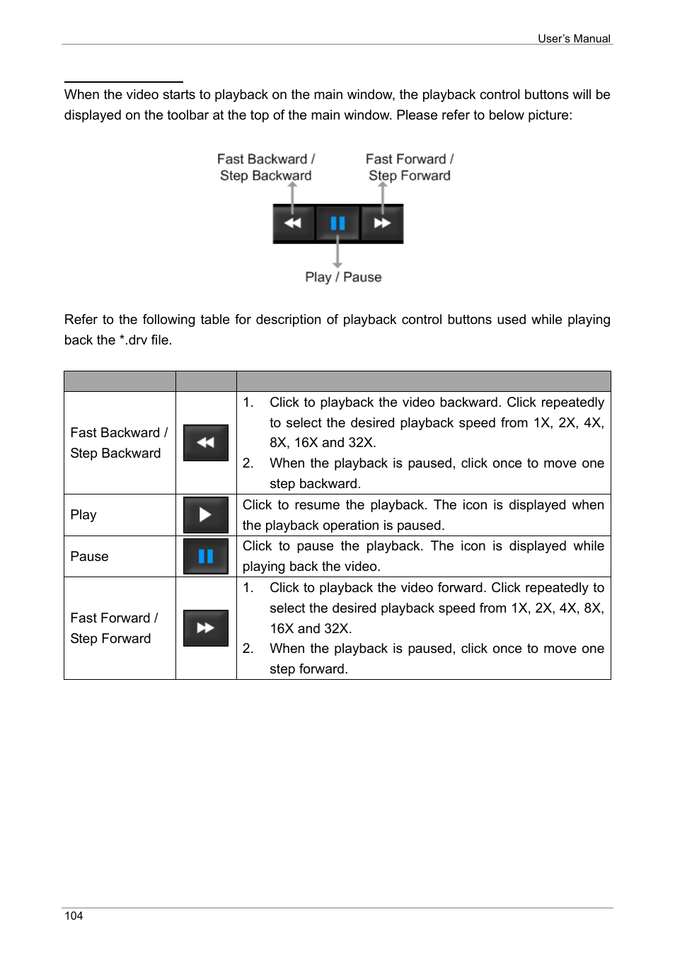 ARM Electronics XR&HD480 OSD User Manual | Page 105 / 111