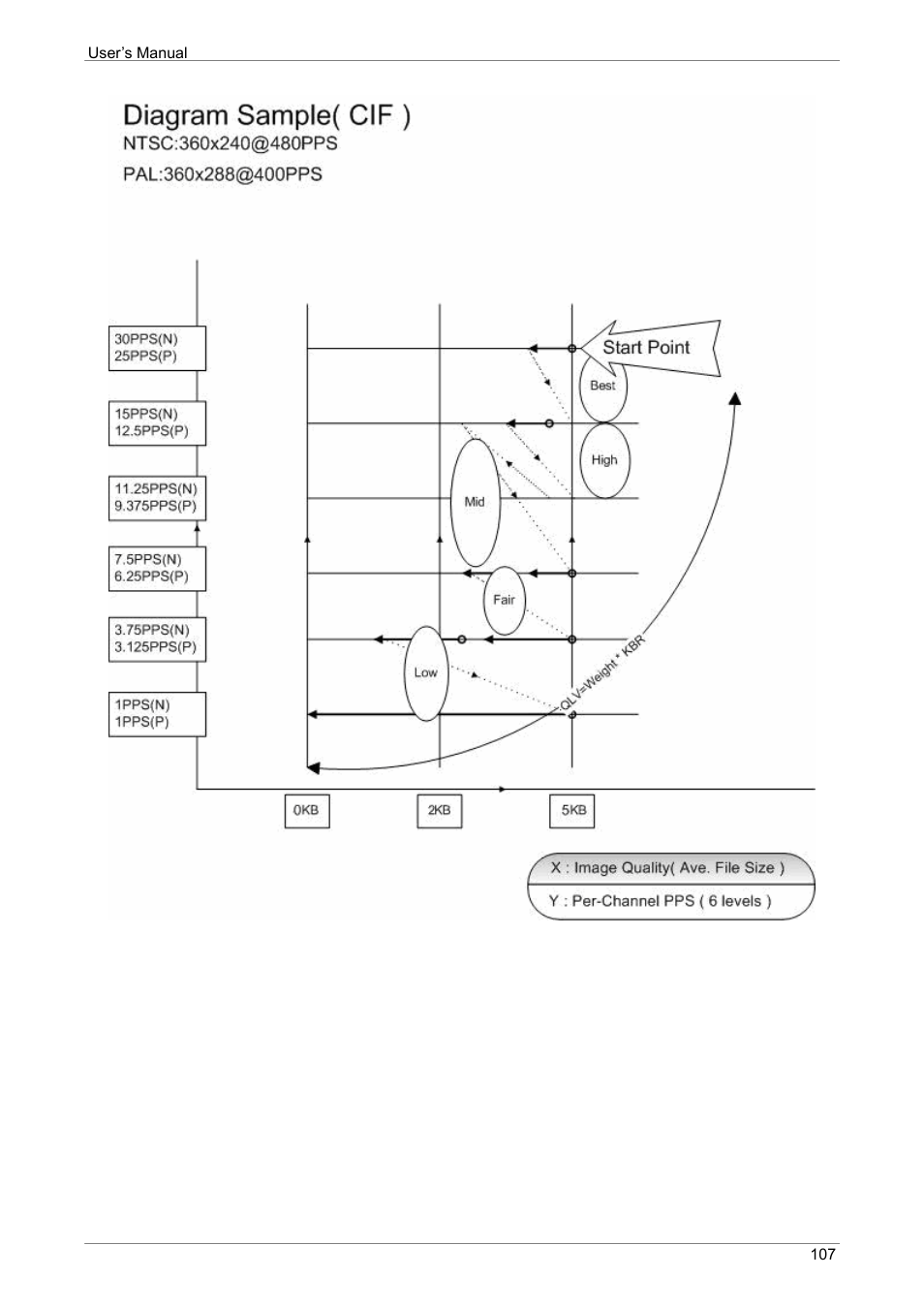 ARM Electronics XR&HD480 OSD User Manual | Page 108 / 111