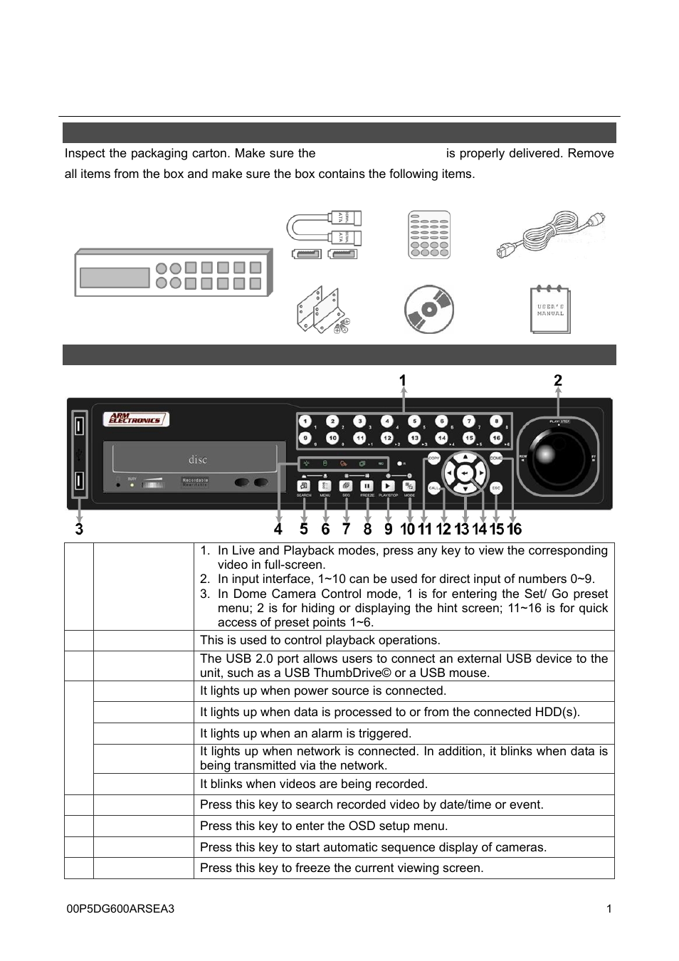 ARM Electronics XR&HD480 Series User Manual | 13 pages
