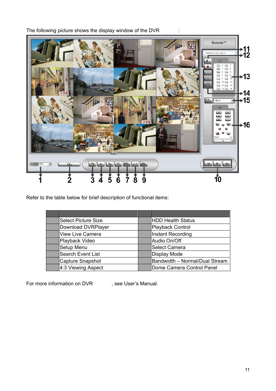 ARM Electronics XR&HD480 Series User Manual | Page 11 / 13