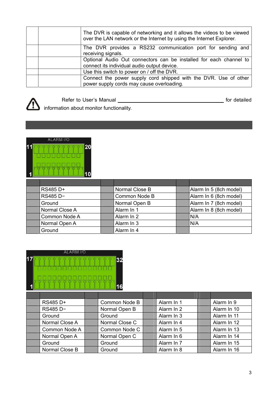 Pin definition of alarm i/o & rs-485 | ARM Electronics XR&HD480 Series User Manual | Page 3 / 13