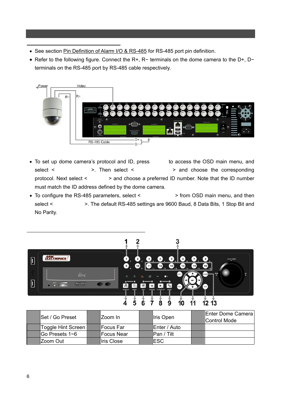 Dome camera control | ARM Electronics XR&HD480 Series User Manual | Page 6 / 13