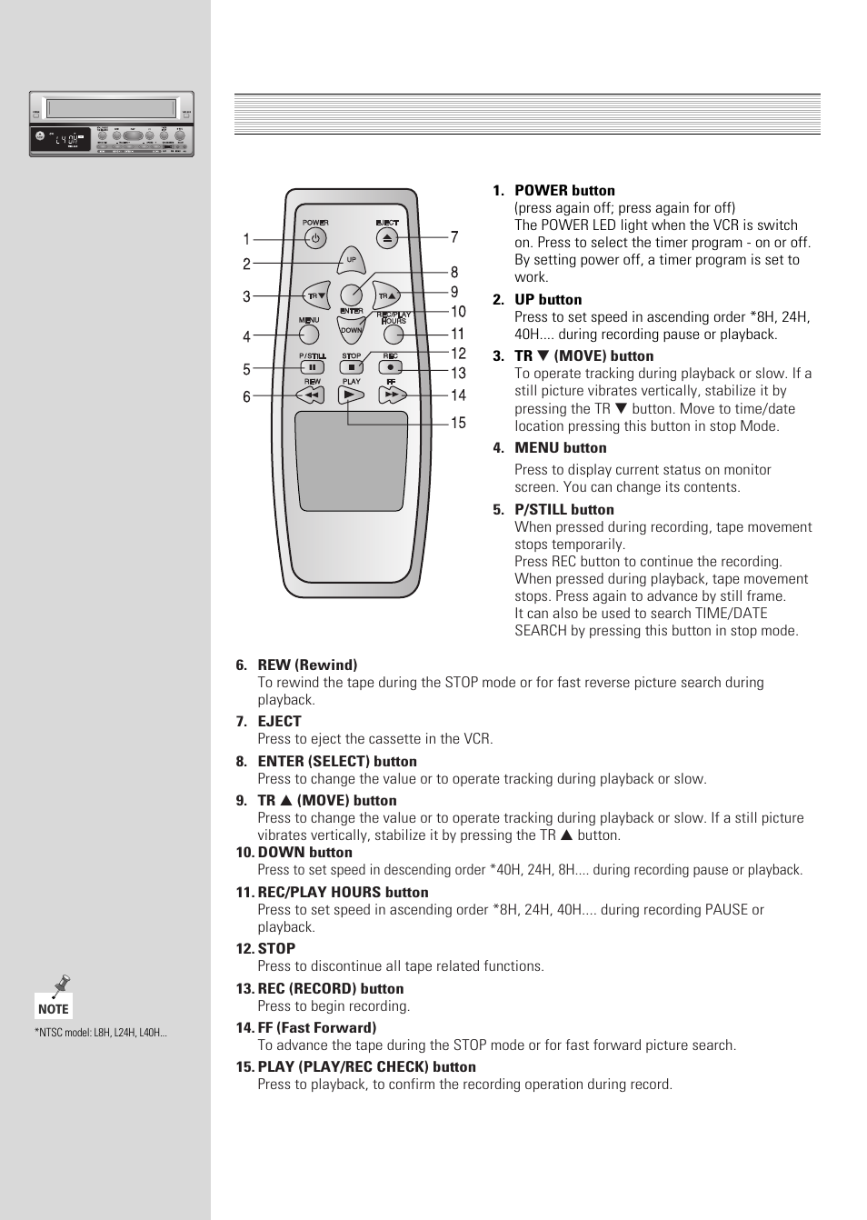 Remote controller ( option ) | ARM Electronics Casino VCR800 User Manual | Page 8 / 34