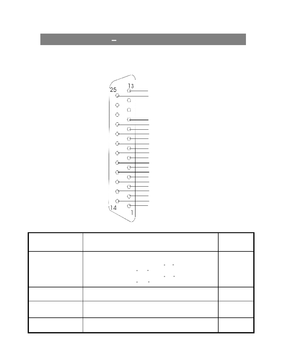 Appendix #4 – pin configurations | ARM Electronics ENDVR9A User Manual | Page 53 / 53