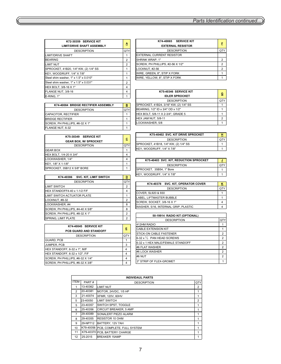 Part numbers, 7parts identification continued | Chamberlain LIFTMASTER SL920 User Manual | Page 7 / 32