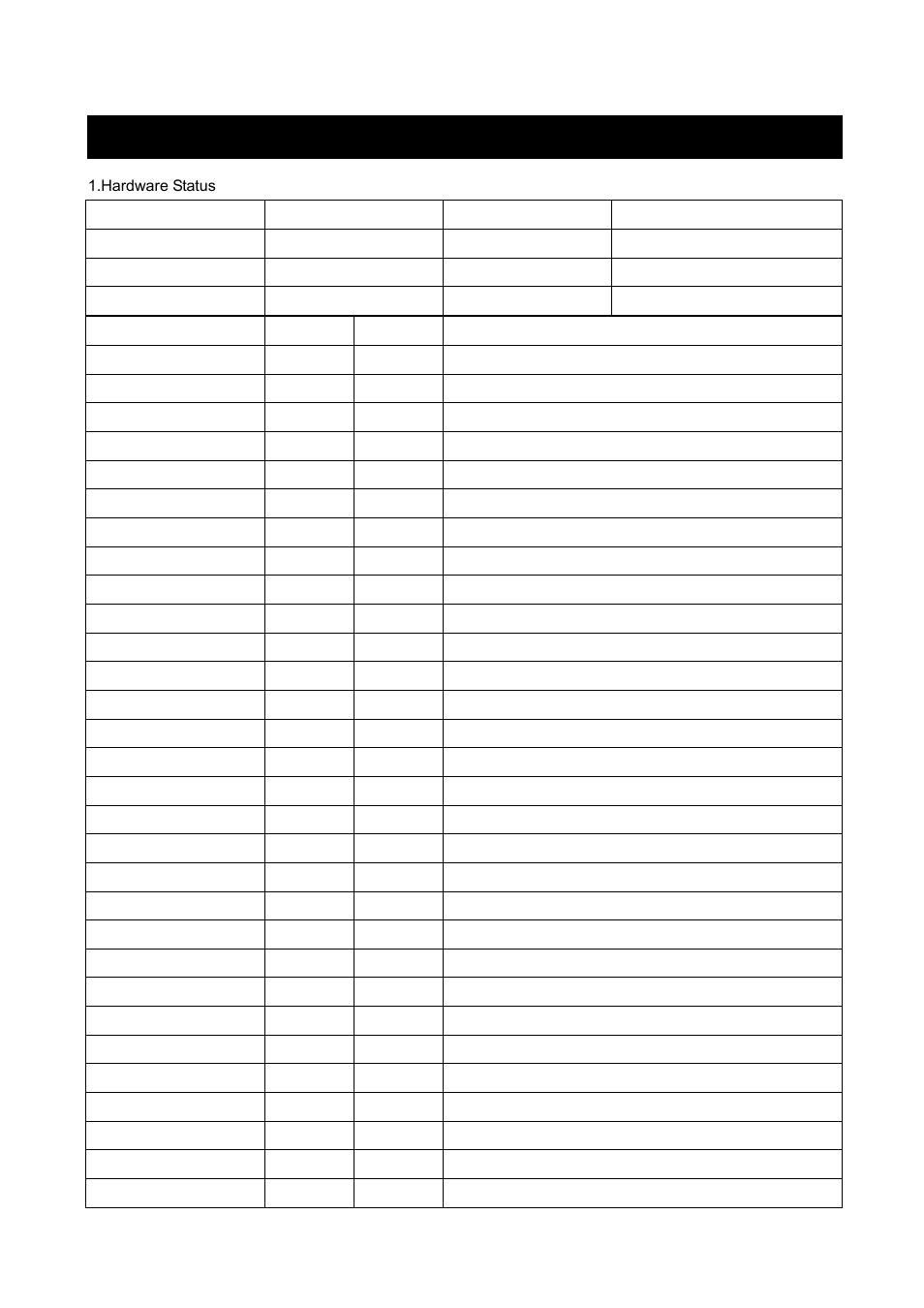 Configuration chart, Hardware status 48 | ARM Electronics NDVR16 User Manual | Page 48 / 50