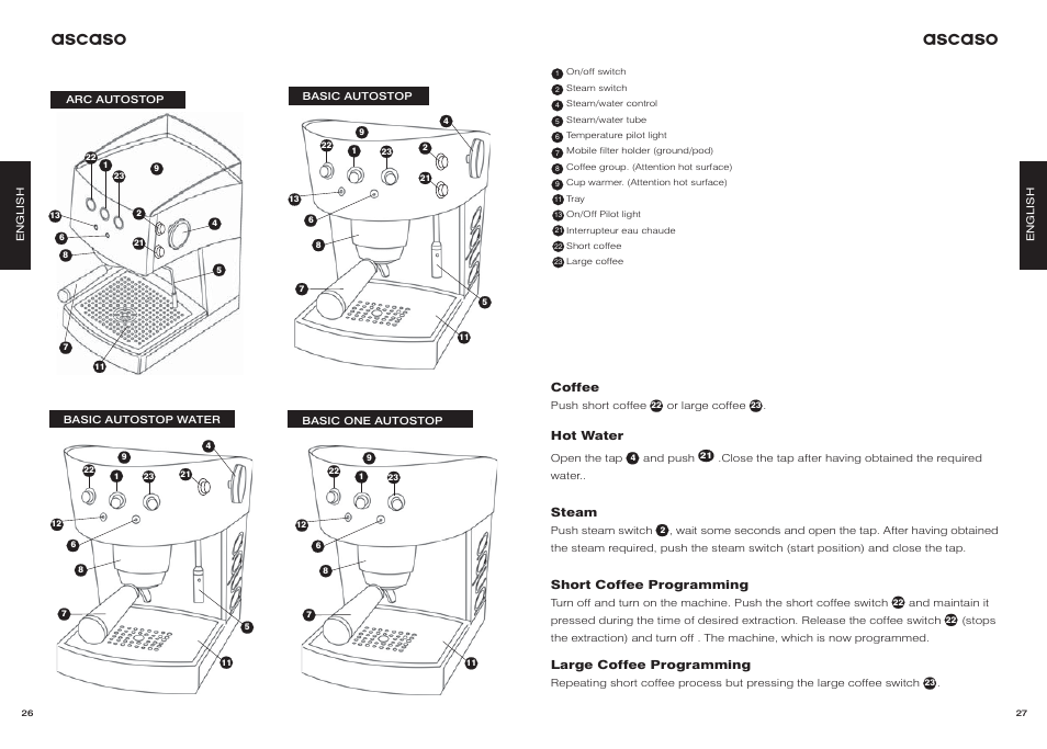 Ascaso | Ascaso Dream User Manual | Page 16 / 54