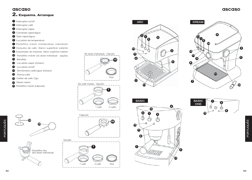Ascaso | Ascaso Dream User Manual | Page 34 / 54