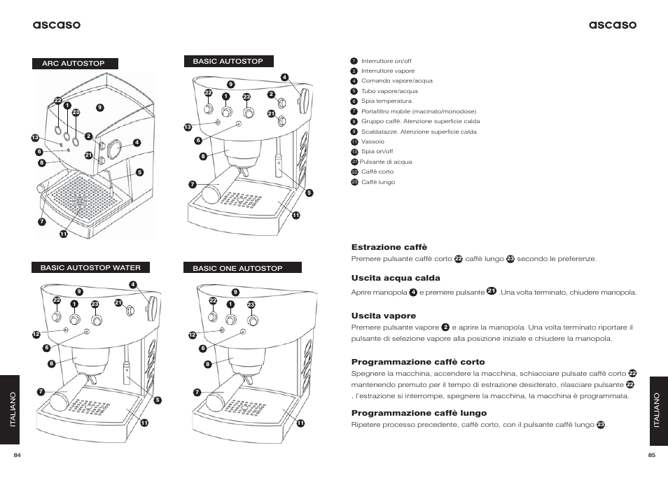 Ascaso | Ascaso Dream User Manual | Page 45 / 54