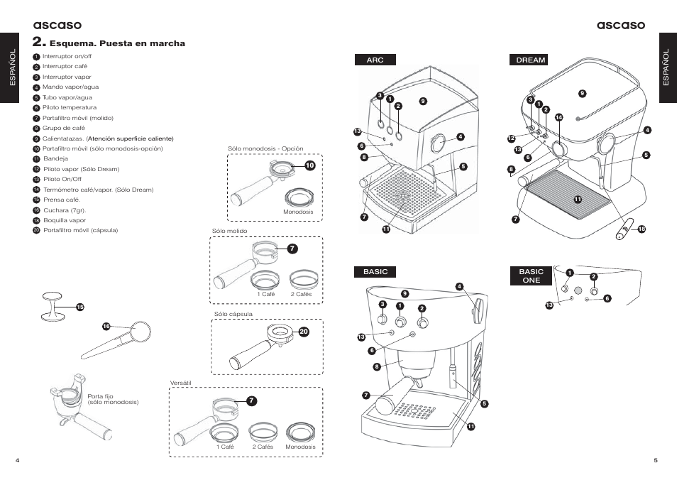 Ascaso | Ascaso Dream User Manual | Page 5 / 54