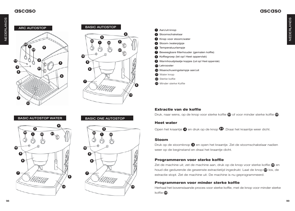 Ascaso | Ascaso Dream User Manual | Page 52 / 54