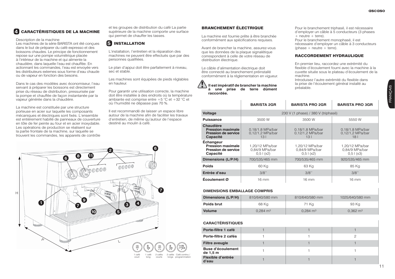 Ascaso BARISTA User Manual | Page 11 / 16