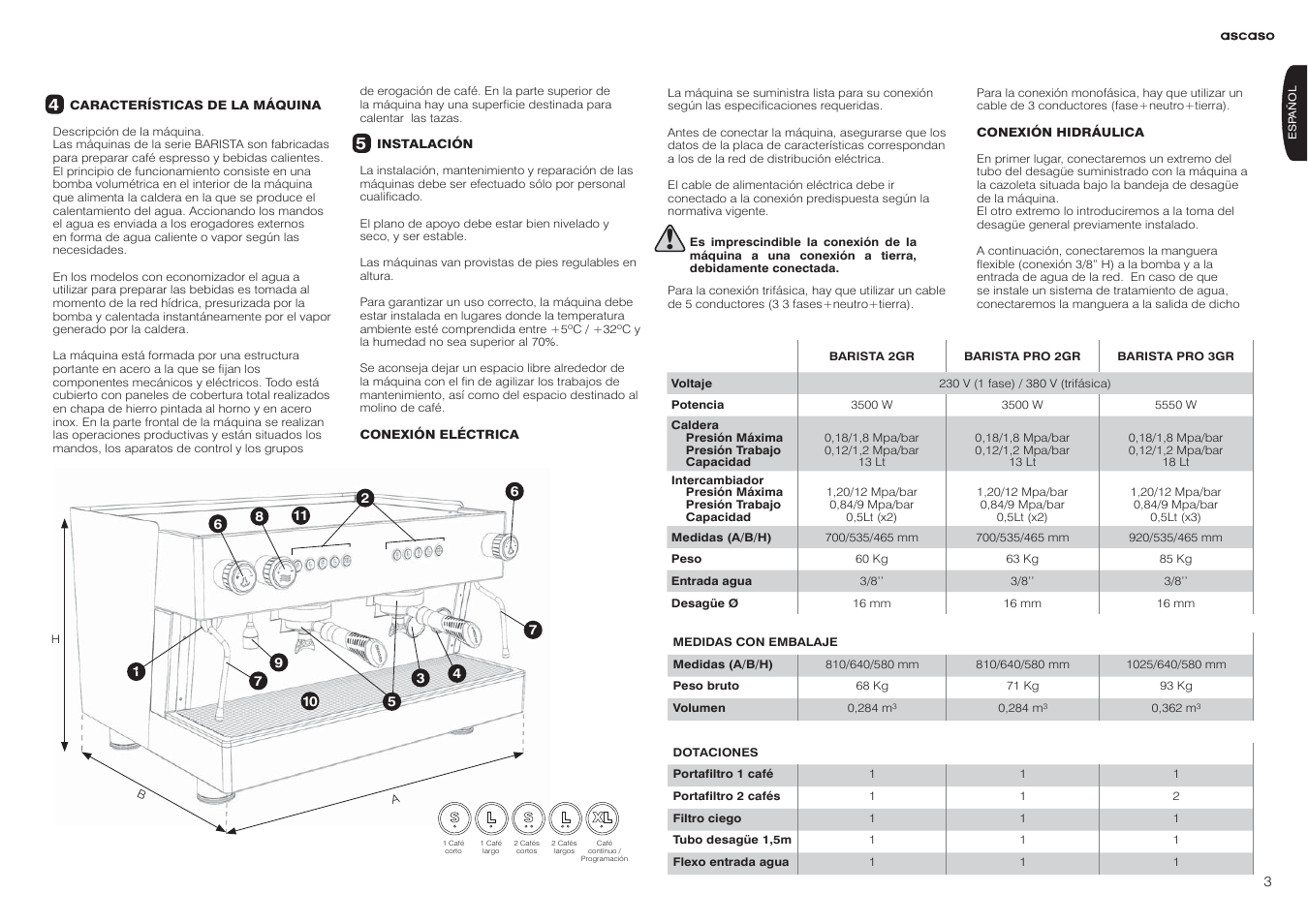 Ascaso BARISTA User Manual | Page 3 / 16