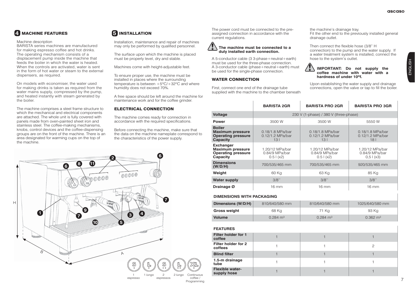 Ascaso BARISTA User Manual | Page 7 / 16