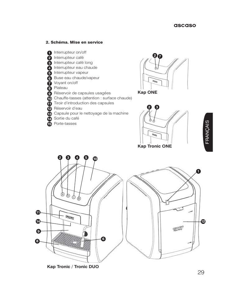 Ascaso KAP User Manual | Page 29 / 52