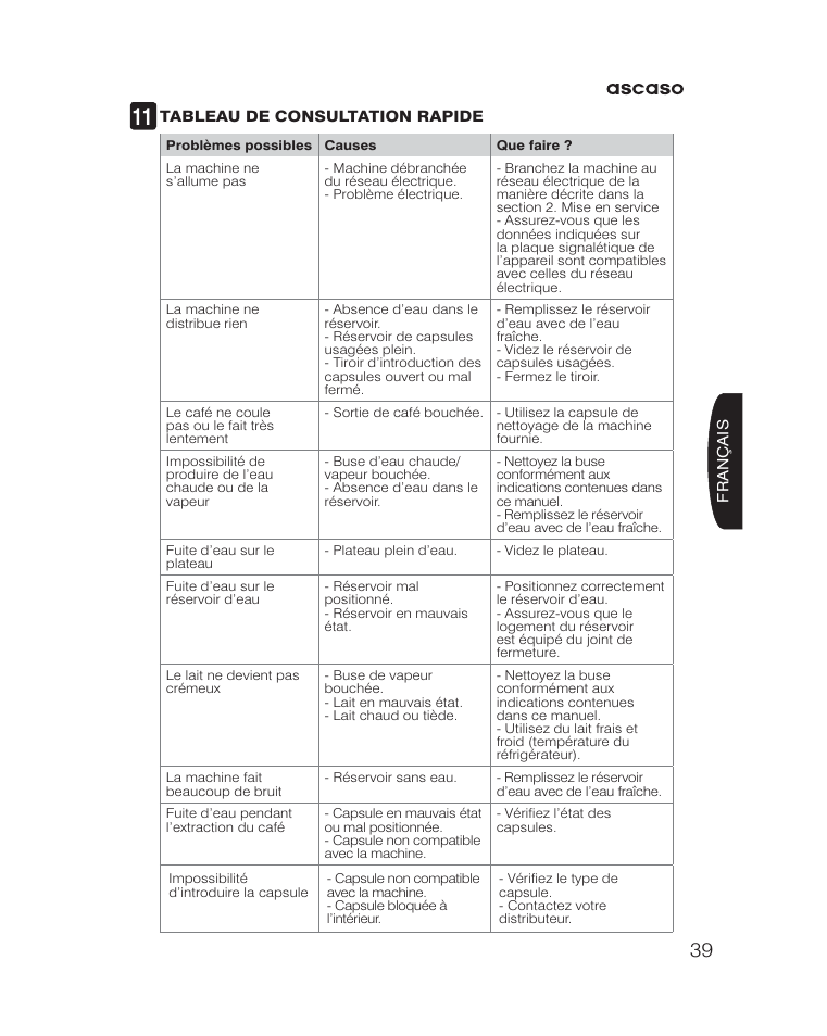 Ascaso KAP User Manual | Page 39 / 52
