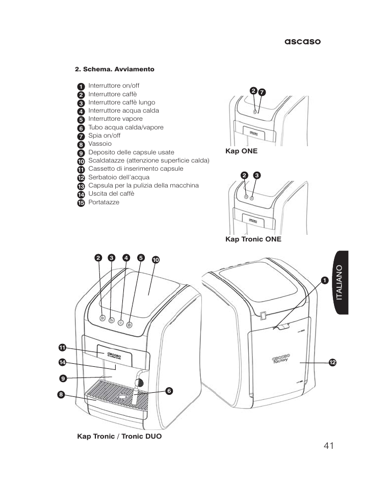 Ascaso KAP User Manual | Page 41 / 52