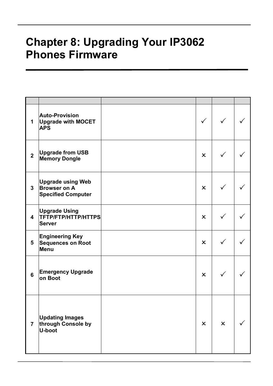 ATL Telecom IP-3062 PoE Professional IP Telephone User Manual | Page 47 / 74