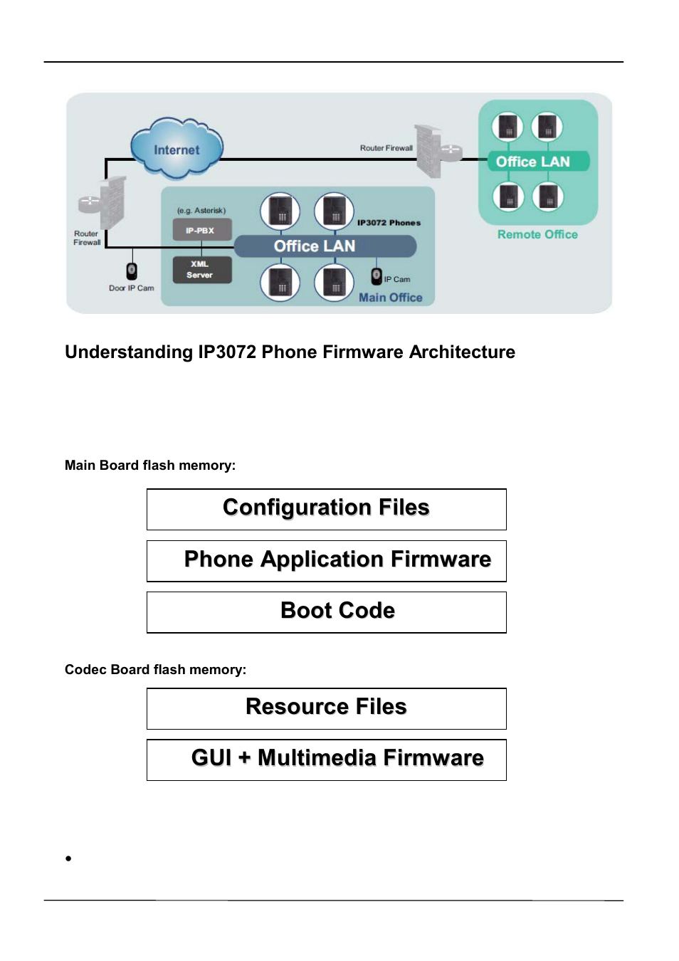 ATL Telecom IP-3072 PoE Smart Office IP Telephone User Manual | Page 14 / 84