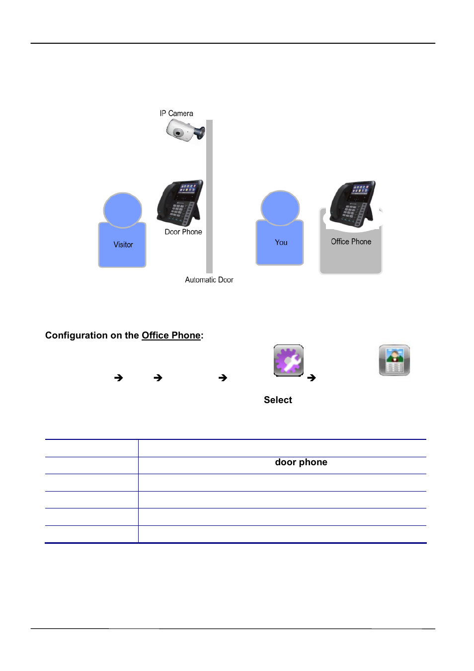 ATL Telecom IP-3072 PoE Smart Office IP Telephone User Manual | Page 70 / 84