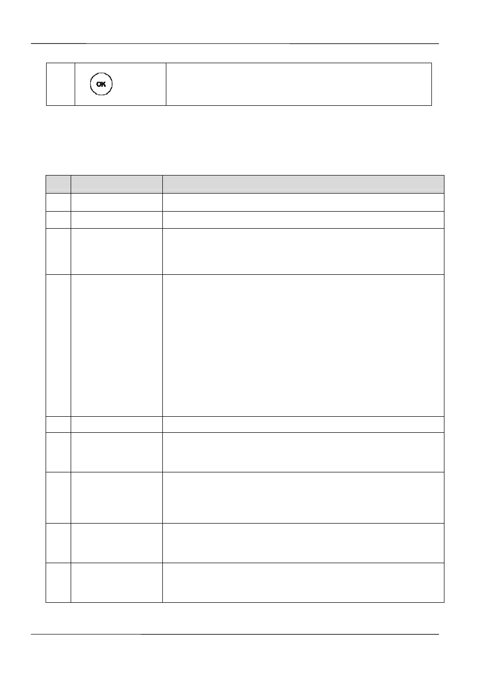 MOCET IP3072 User Manual | Page 18 / 78