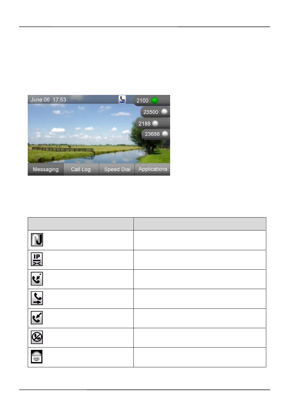 7 lcd screen indicators, 8 phone status icons | MOCET IP3072 User Manual | Page 21 / 78