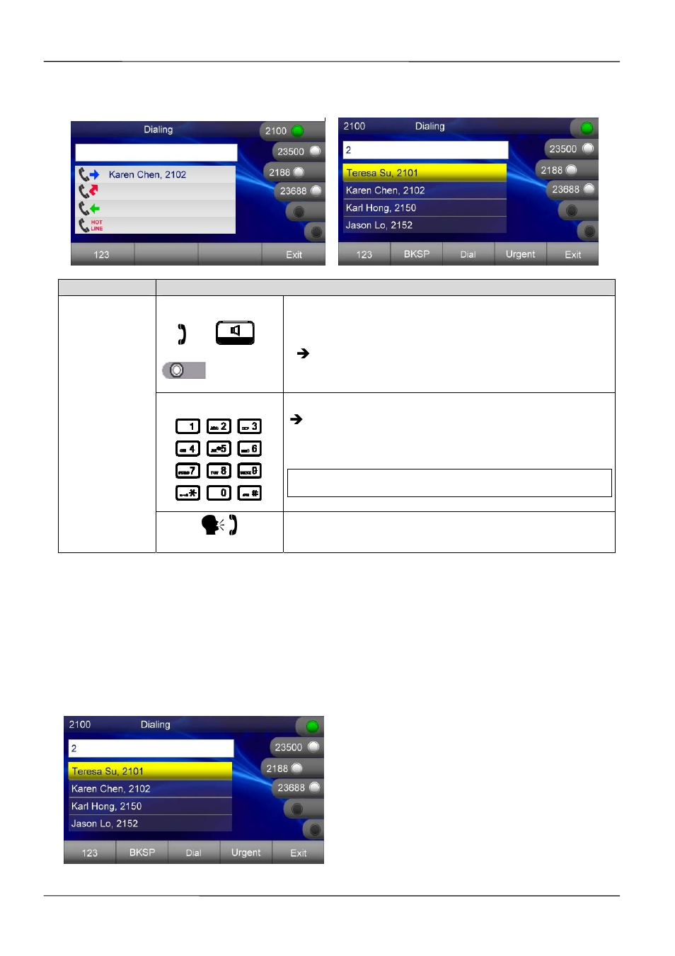 6 placing an urgent call | MOCET IP3072 User Manual | Page 48 / 78