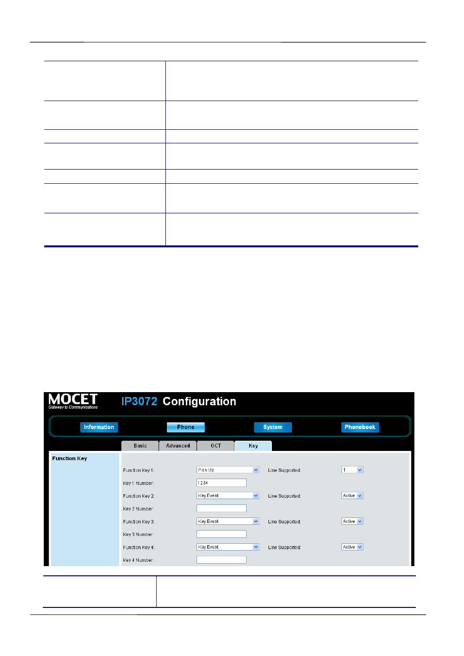 5 using programmable keys | MOCET IP3072 User Manual | Page 60 / 78