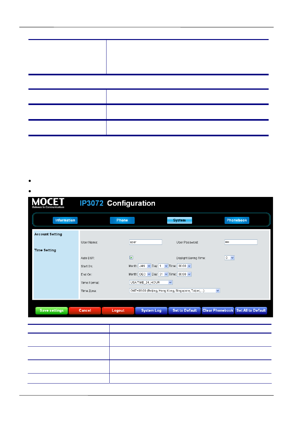 6 changing system settings | MOCET IP3072 User Manual | Page 64 / 78
