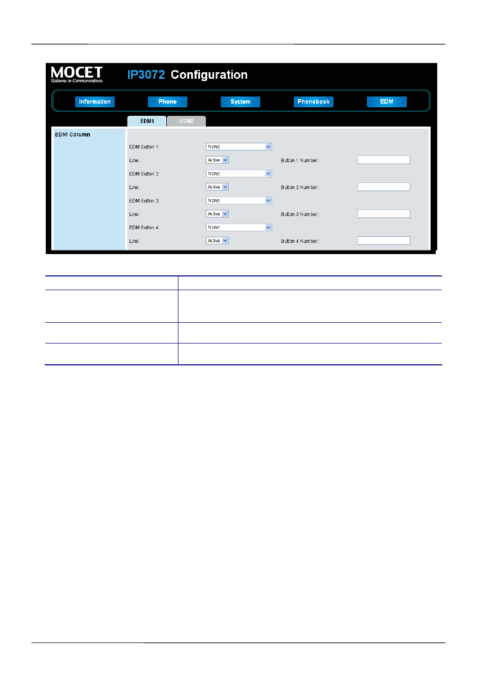 8 managing phonebook | MOCET IP3072 User Manual | Page 66 / 78