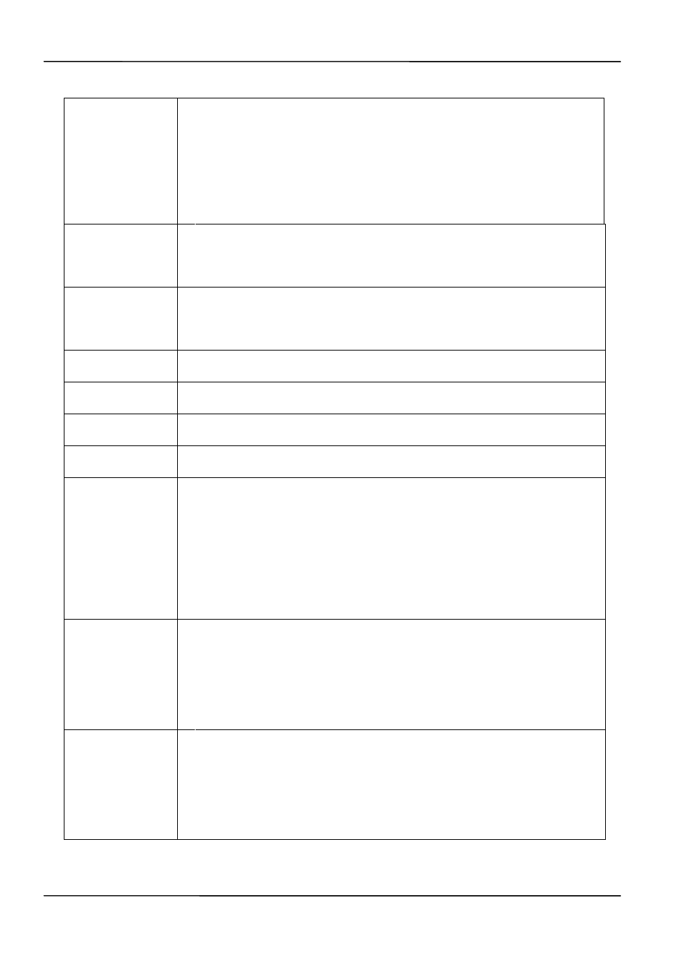 MOCET IP3072 User Manual | Page 75 / 78