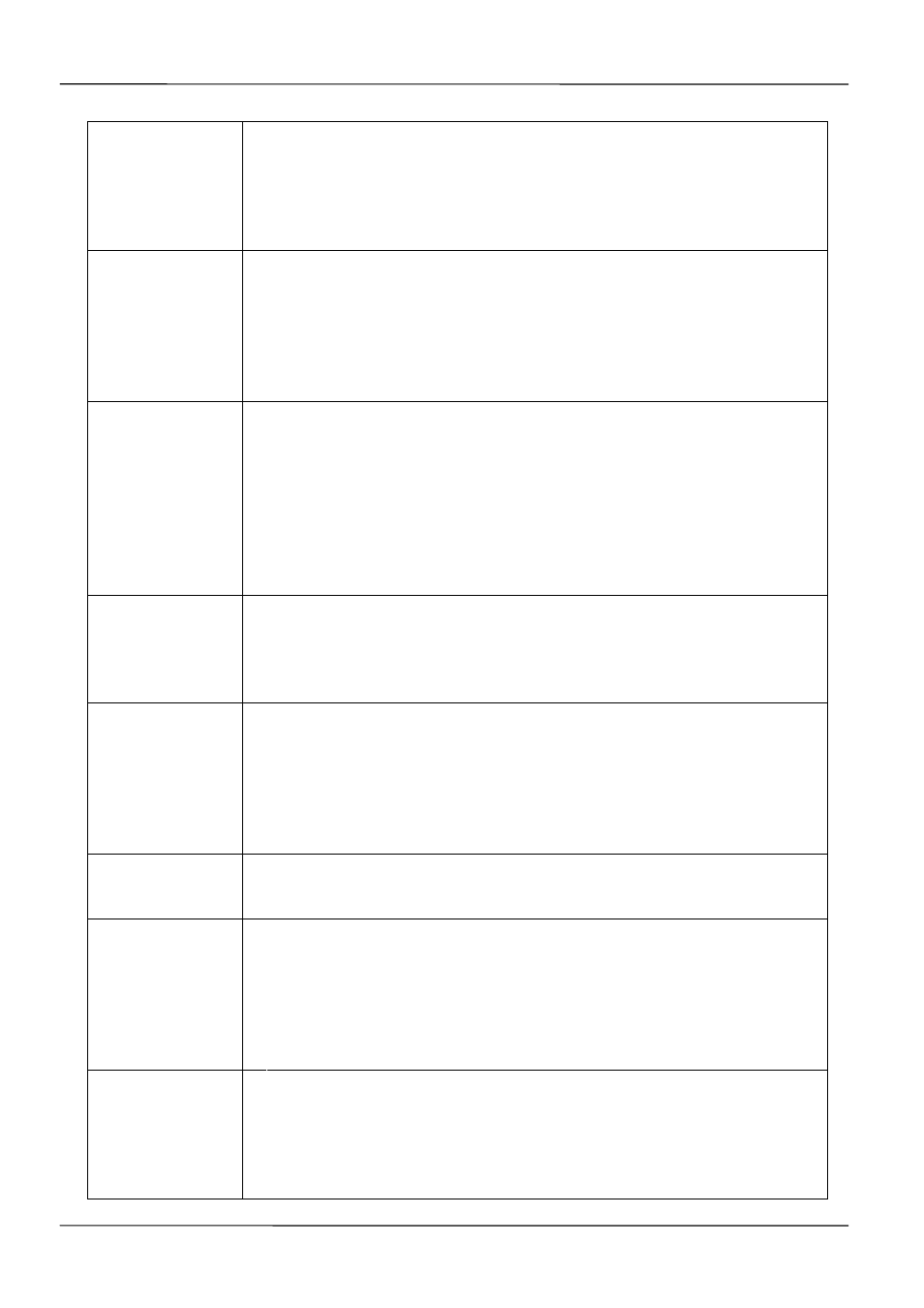 MOCET IP3072 User Manual | Page 76 / 78